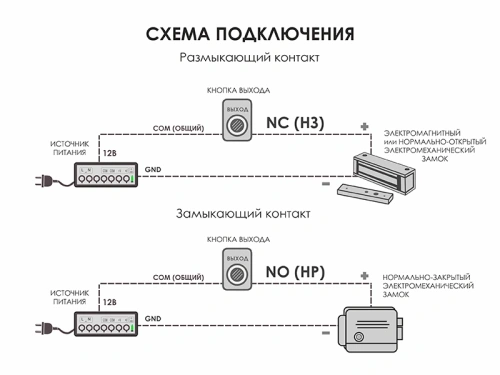 Сенсорная кнопка Optimus "Выход" – NO/NC_V.1 фото 2